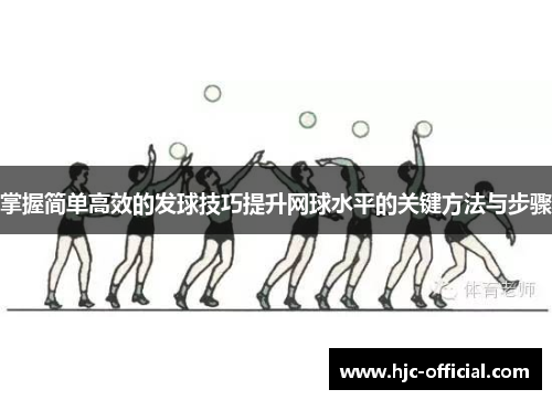 掌握简单高效的发球技巧提升网球水平的关键方法与步骤